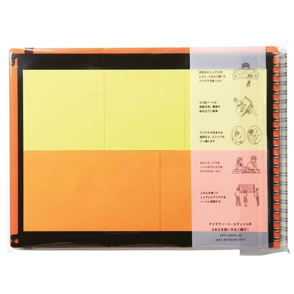 EDiT Ideation Notebook - Set mit Sticky Notes